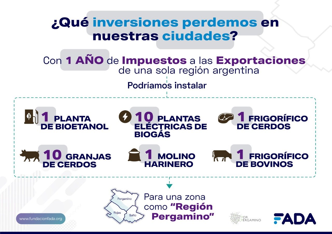Lee más sobre el artículo Una medición de lo que perdemos en nuestras ciudades