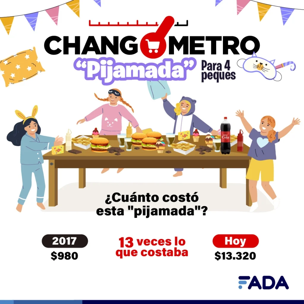 Changometro pijamada general_resultado